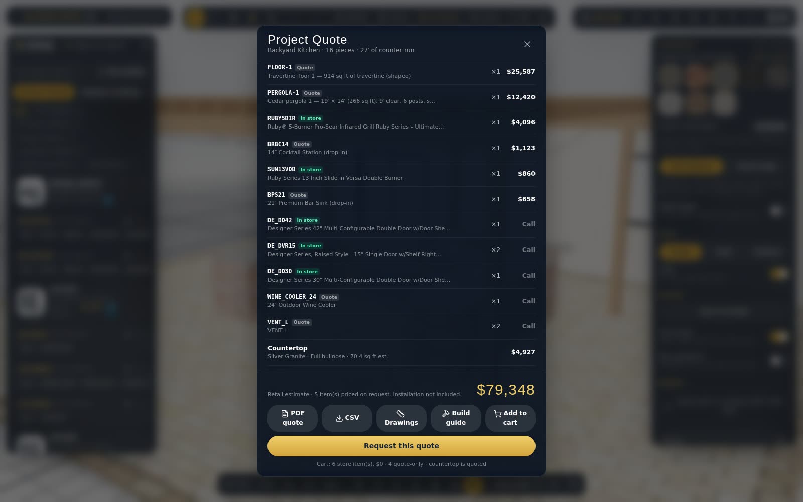 Put Sunscape on your own website
